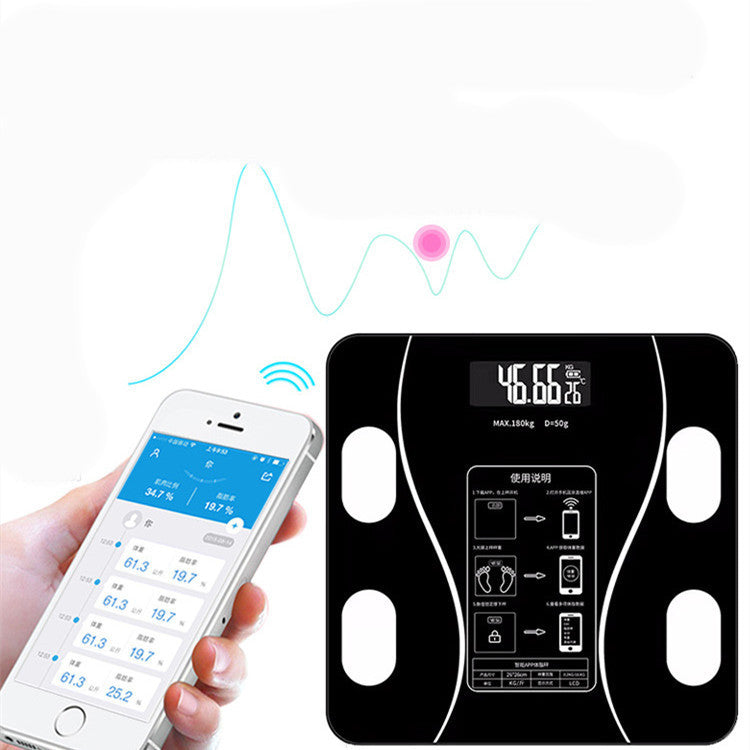 Digital Smart Scale for Bodyweight